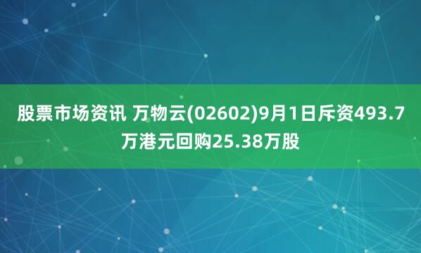 股票市场资讯 万物云(02602)9月1日斥资493.7万港元回购25.38万股