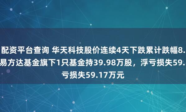 配资平台查询 华天科技股价连续4天下跌累计跌幅8.68%，易方达基金旗下1只基金持39.98万股，浮亏损失59.17万元